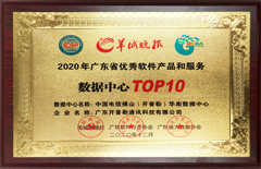 202012¿ٻ2020㶫ʡƷͷ֤